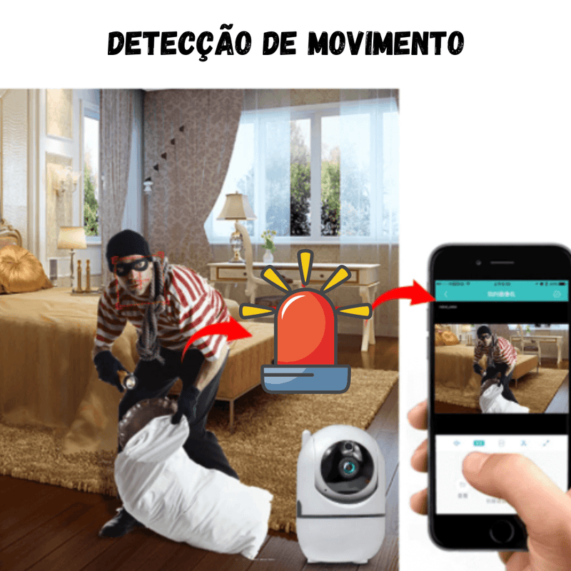 Baby Protect - Babá Eletrônica WiFi com Visão Noturna Áudio e Vídeo