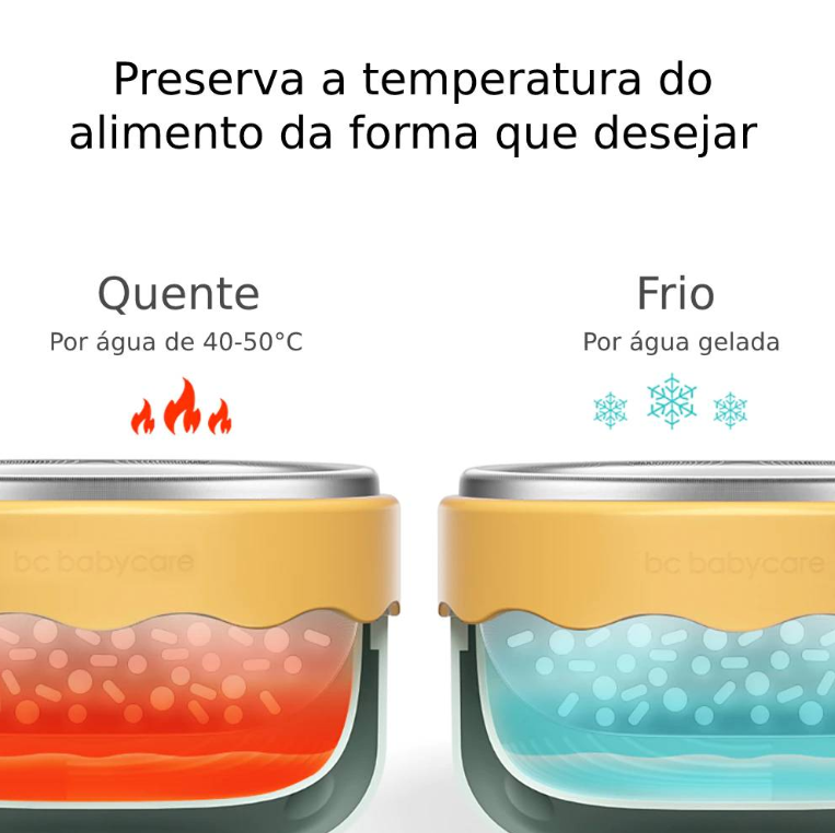 Kit Alimentação 5 Peças Controle de Temperatura Inox